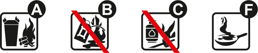 Portable Wet Chemical Fire Extinguisher - Stored Pressure Type